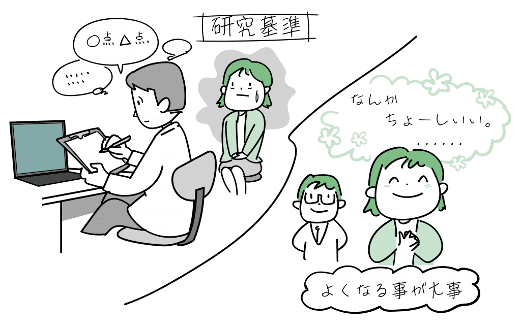 TMS治療の研究と臨床をイラストにしました。