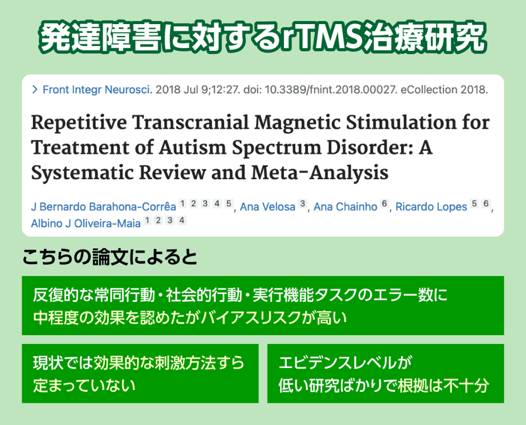 発達障害でのTMS治療のエビデンスの高い論文をご紹介します。