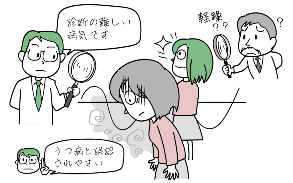 双極性障害は診断が難しい病気で、その理由をイラストにしています。