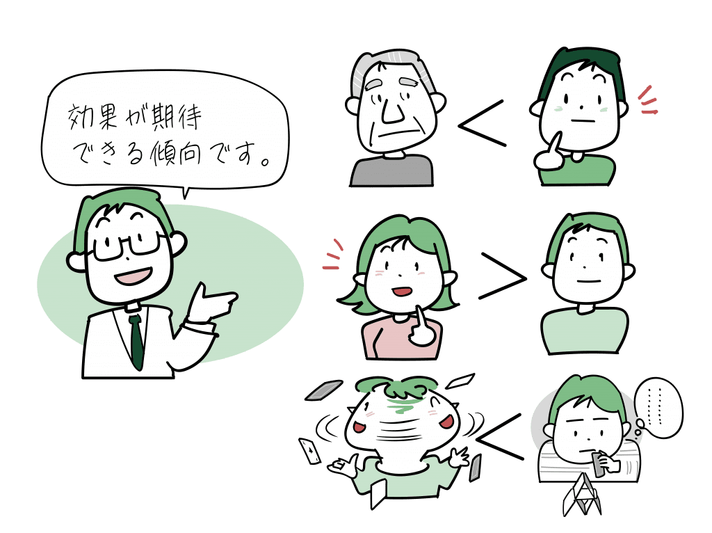 TMS治療の効果が期待しやすいうつ病患者さんの特徴をイラストにしました。