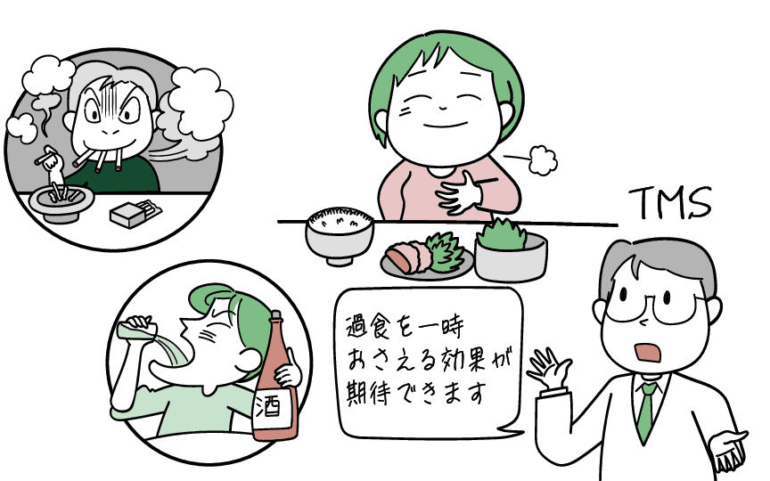 TMS治療による過食の抑制効果についてイラストでご紹介します。