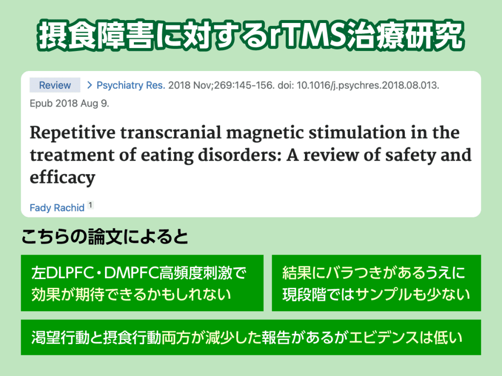 過食症のTMS治療についてエビデンスが高い論文をご紹介します。