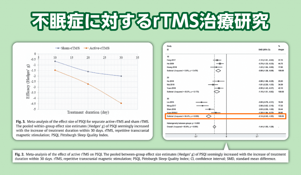 不眠症に対するTMSのエビデンス