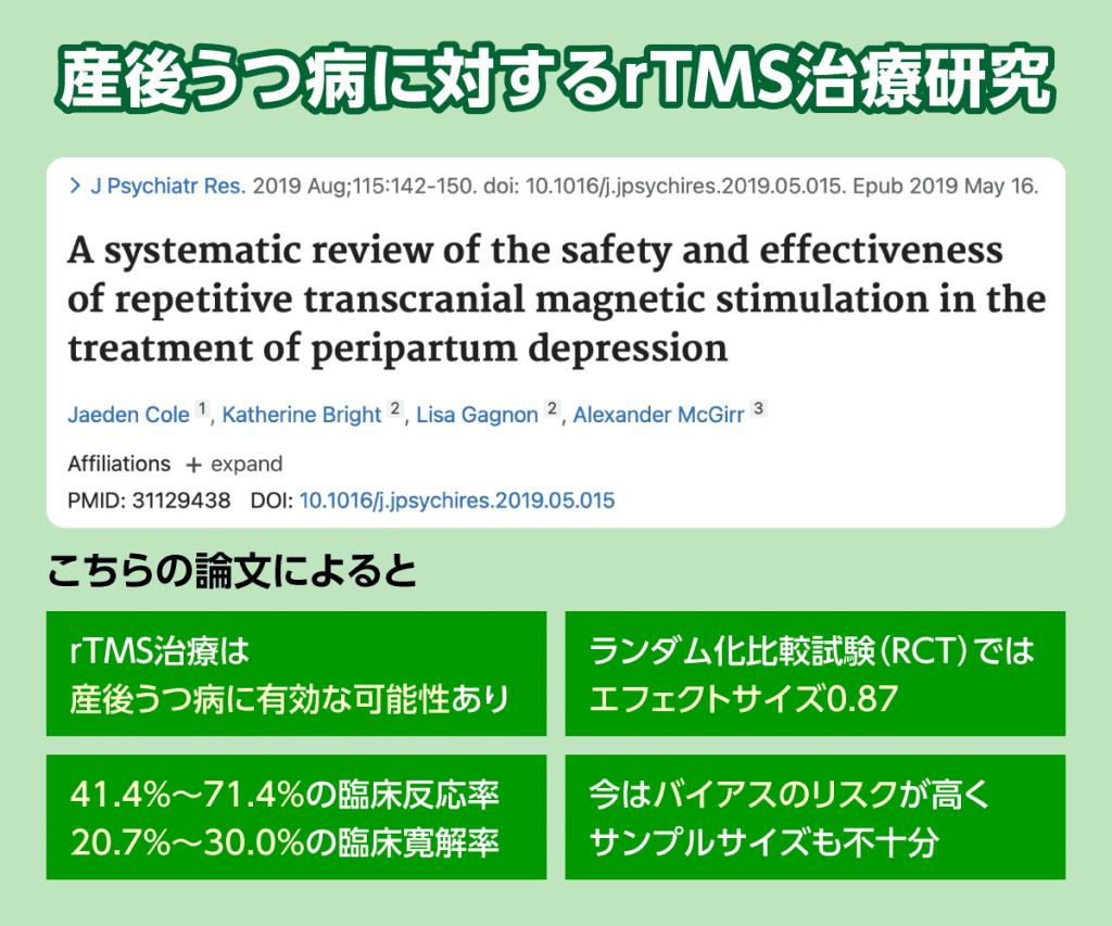 産後うつ病のTMS治療のエビデンスの高い論文をご紹介します。