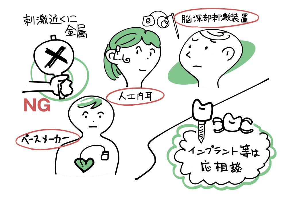 TMS治療の禁忌NGのイラスト説明です。