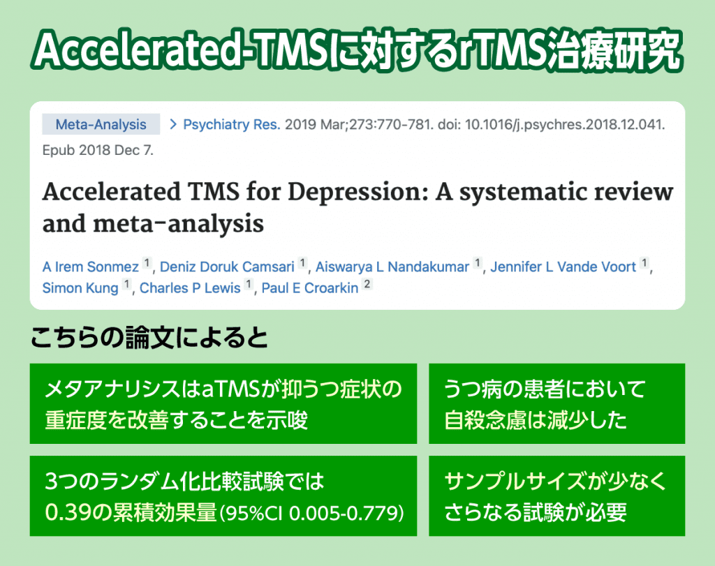 1日に何回まで刺激が可能？