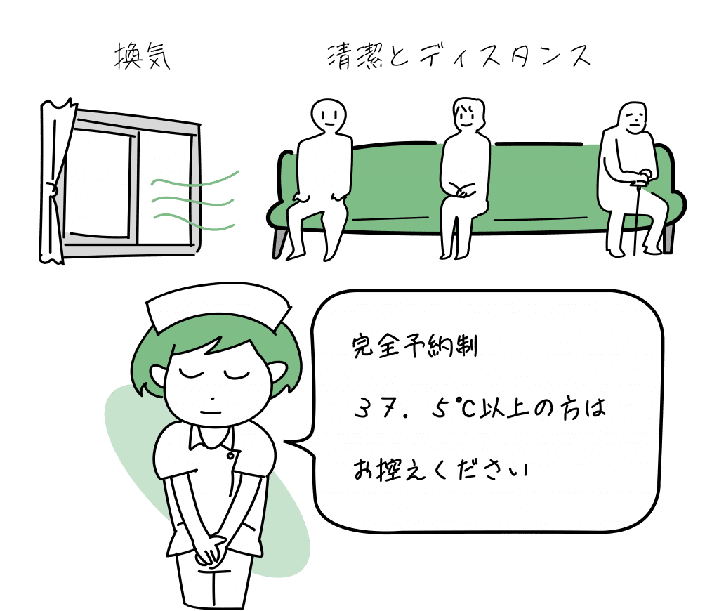 東京横浜TMSクリニックは、感染対策に力を入れています。