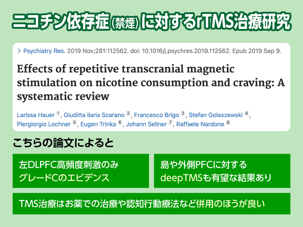 ニコチン依存症とTMS治療のエビデンスをご紹介します。