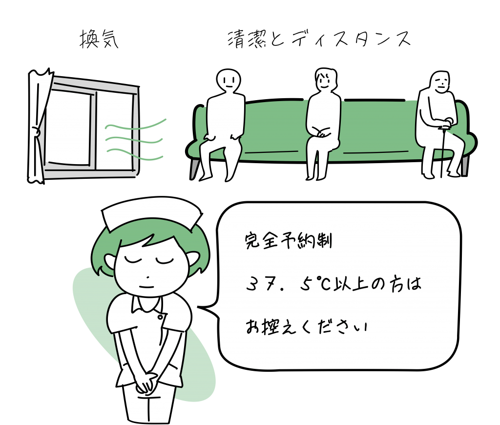 東京横浜TMSクリニックは、感染対策に力を入れています。