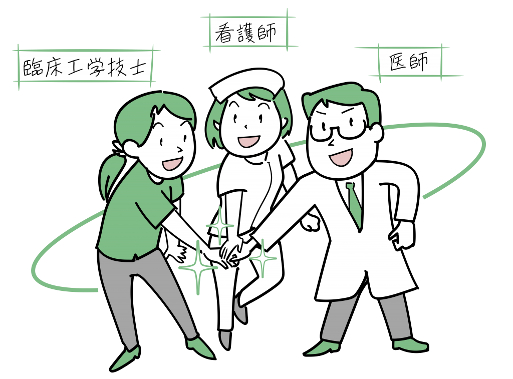 リーズナブルで安心のTMS治療のために、専門チームで対応します。