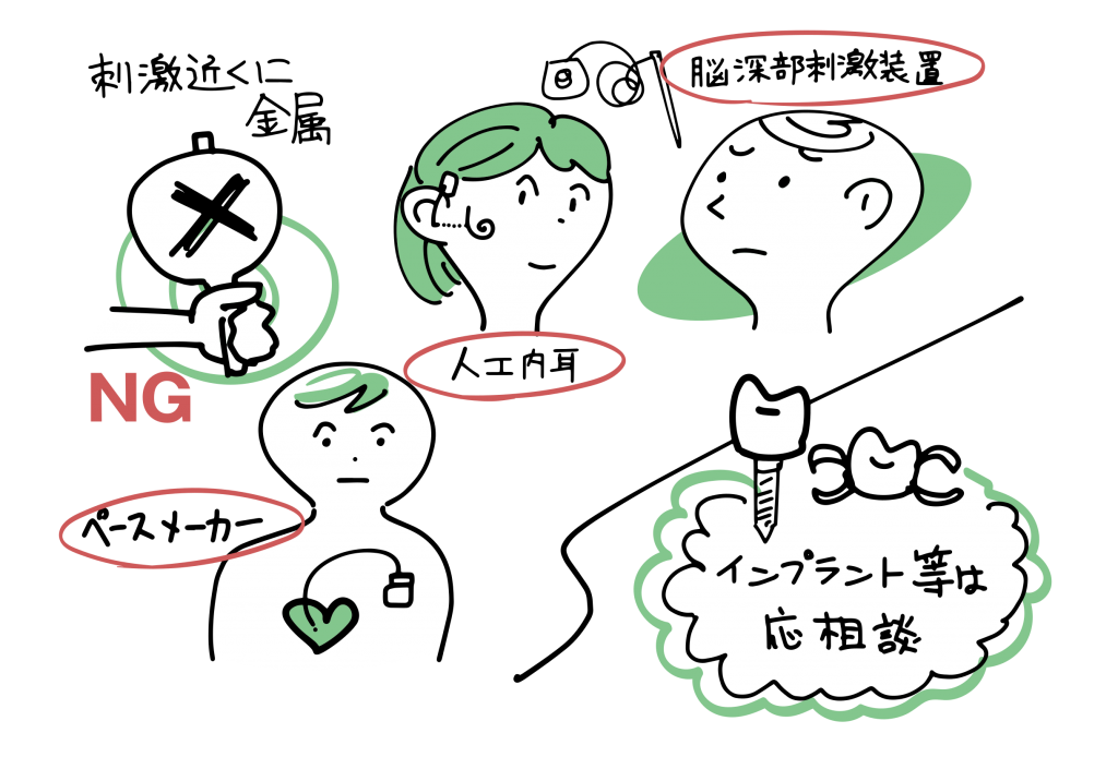 TMS治療の禁忌NGのイラスト説明です。
