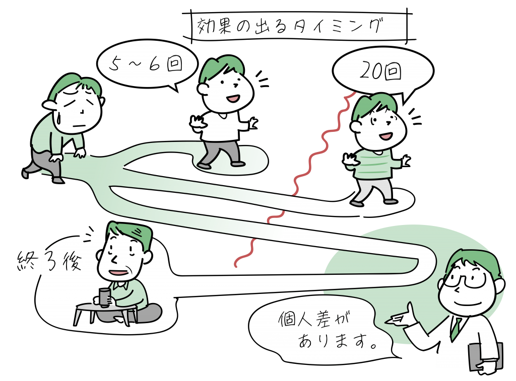Tms治療は有効 磁気刺激の効果とは 東京横浜tmsクリニック Tms治療は有効 磁気刺激の効果とは 東京横浜tmsクリニック