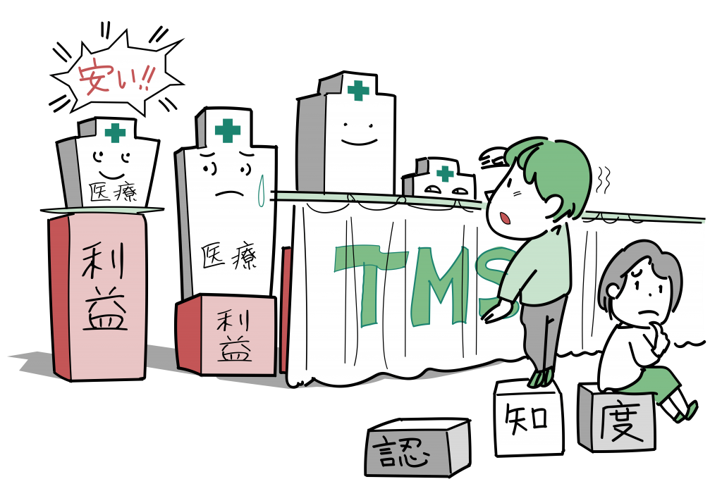 安い 高い Tms治療費用の相場とは 東京横浜tmsクリニック 安い 高い Tms治療費用の相場とは 東京横浜tmsクリニック