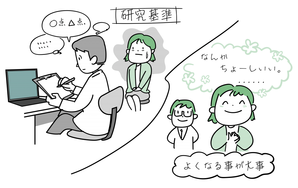 TMS治療の研究と臨床をイラストにしました。