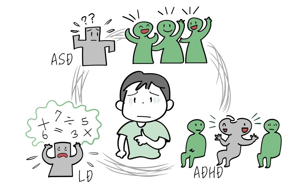 大人の発達障害にtms治療は有効 東京横浜tmsクリニック
