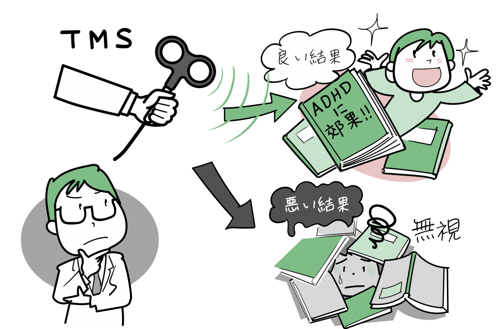 TMSの出版バイアスに対するTMS治療の論文です。
