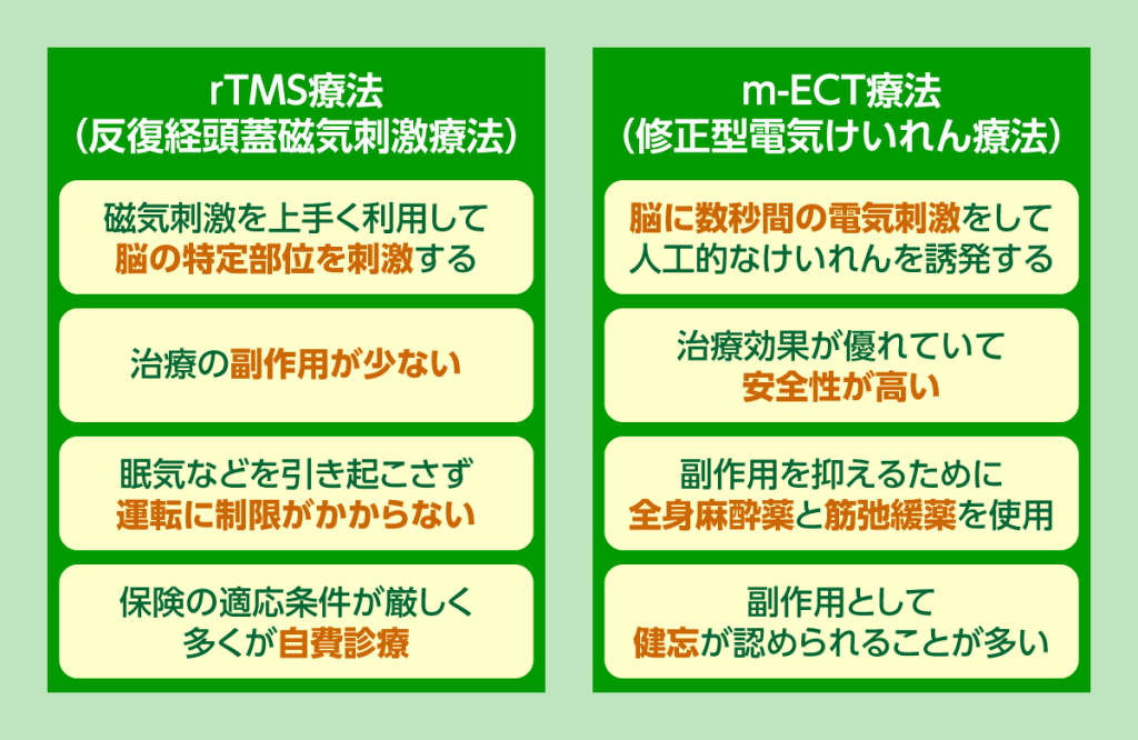 運転に影響の少ない治療法として、TMS治療とECTを比較してご説明します。