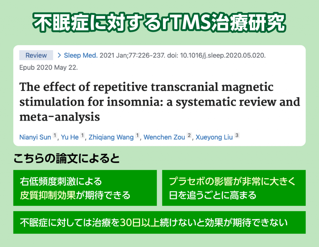 不眠症とTMS治療のエビデンスが高い論文をご紹介します。