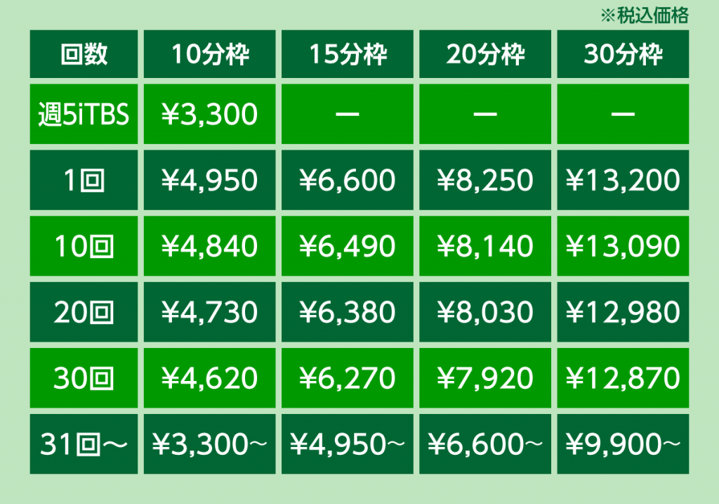 東京横浜TMSクリニックのTMS治療費用を一覧にしてご案内しています。
