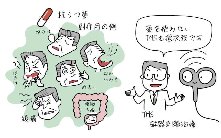 60代でうつ病を発症 定年退職がきっかけの 退職うつ とは 東京横浜tmsクリニック