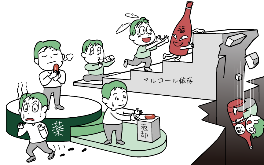 アルコールと薬の依存は異なり、常用量依存となることをイラストで表現しています。