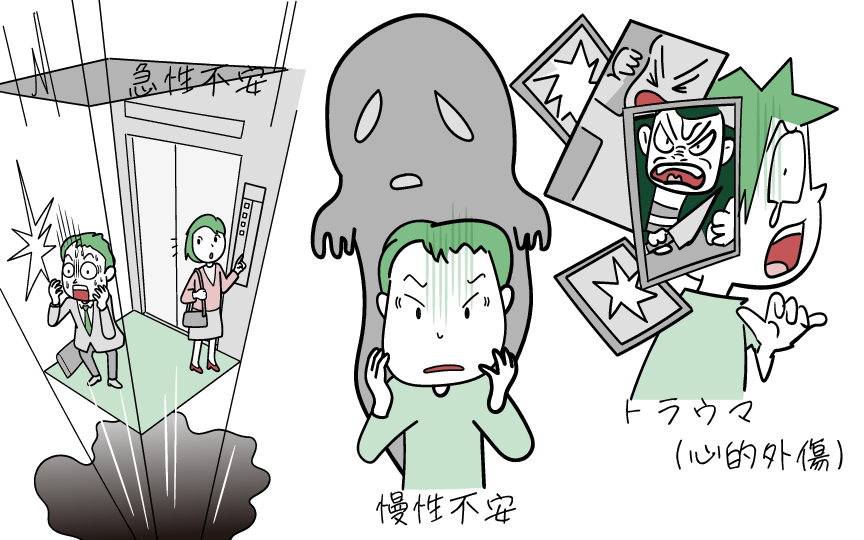 大きく3つに不安を分けてご紹介します。