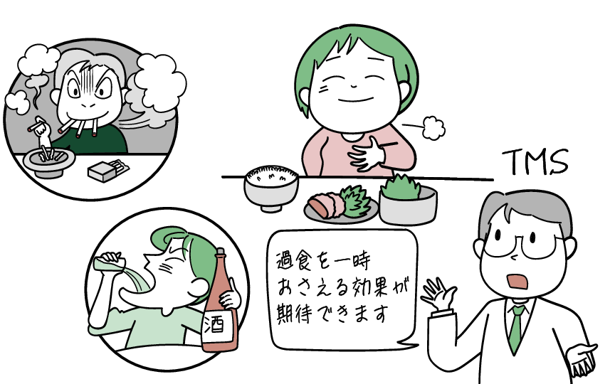 TMS治療による過食の抑制効果についてイラストでご紹介します。